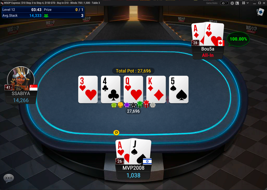 GGPoker Winter Giveaway Series กลับมาอีกครั้งพร้อมเงินรางวัลรับประกันกว่า 100 ล้านดอลลาร์