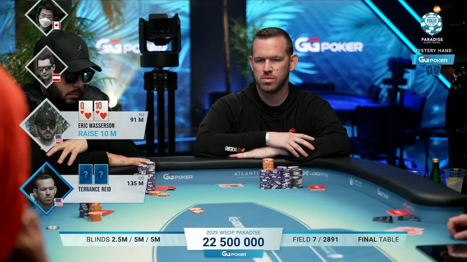 การวิเคราะห์ไพ่มือสำคัญใน WSOP Super Main Event มูลค่า 25,000 ดอลลาร์