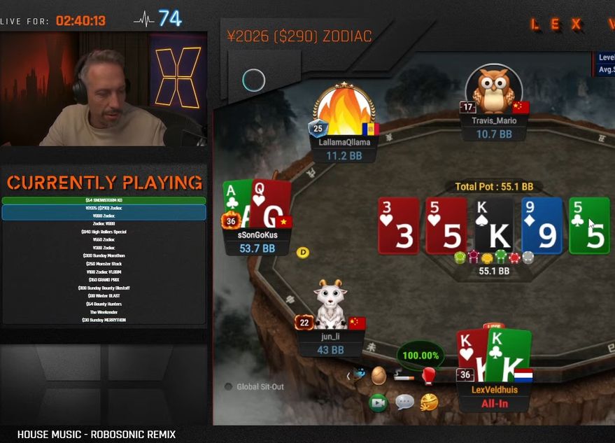 Lex Veldhuis กลับมาไลฟ์สตรีมโป๊กเกอร์อีกครั้ง พร้อมคว้าแชมป์แรกหลังจากห่างหายไปนาน