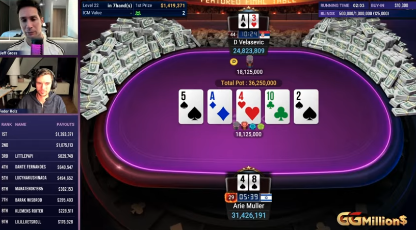 หัวข้อ: ควรหรือไม่ที่ Muller จะ Call ถือไพ่คู่ที่สี่ พร้อมเงินเดิมพันกว่า 300,000 ดอลลาร์