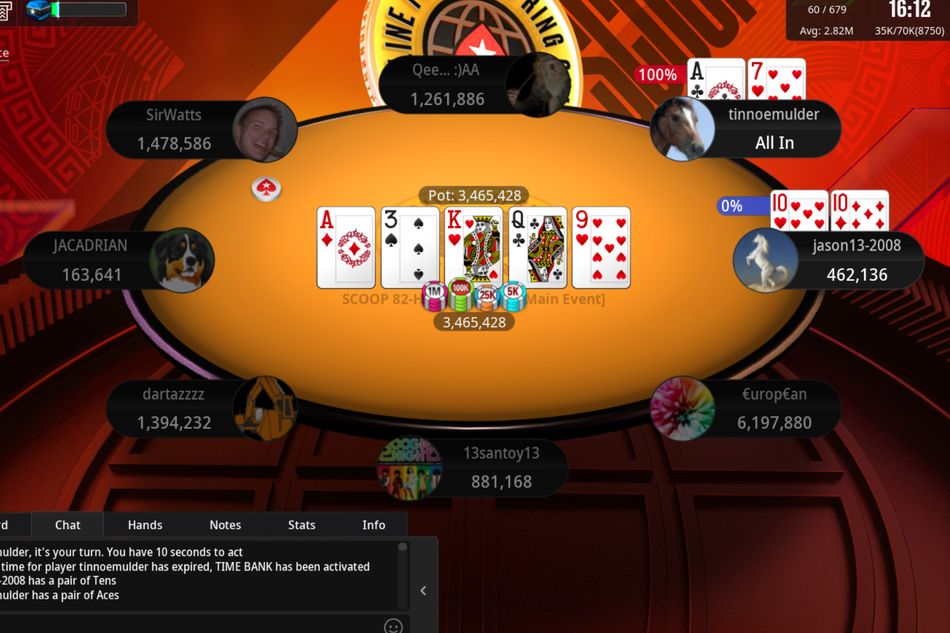 การเปิดเผยกำหนดการ PokerStars SCOOP 2026