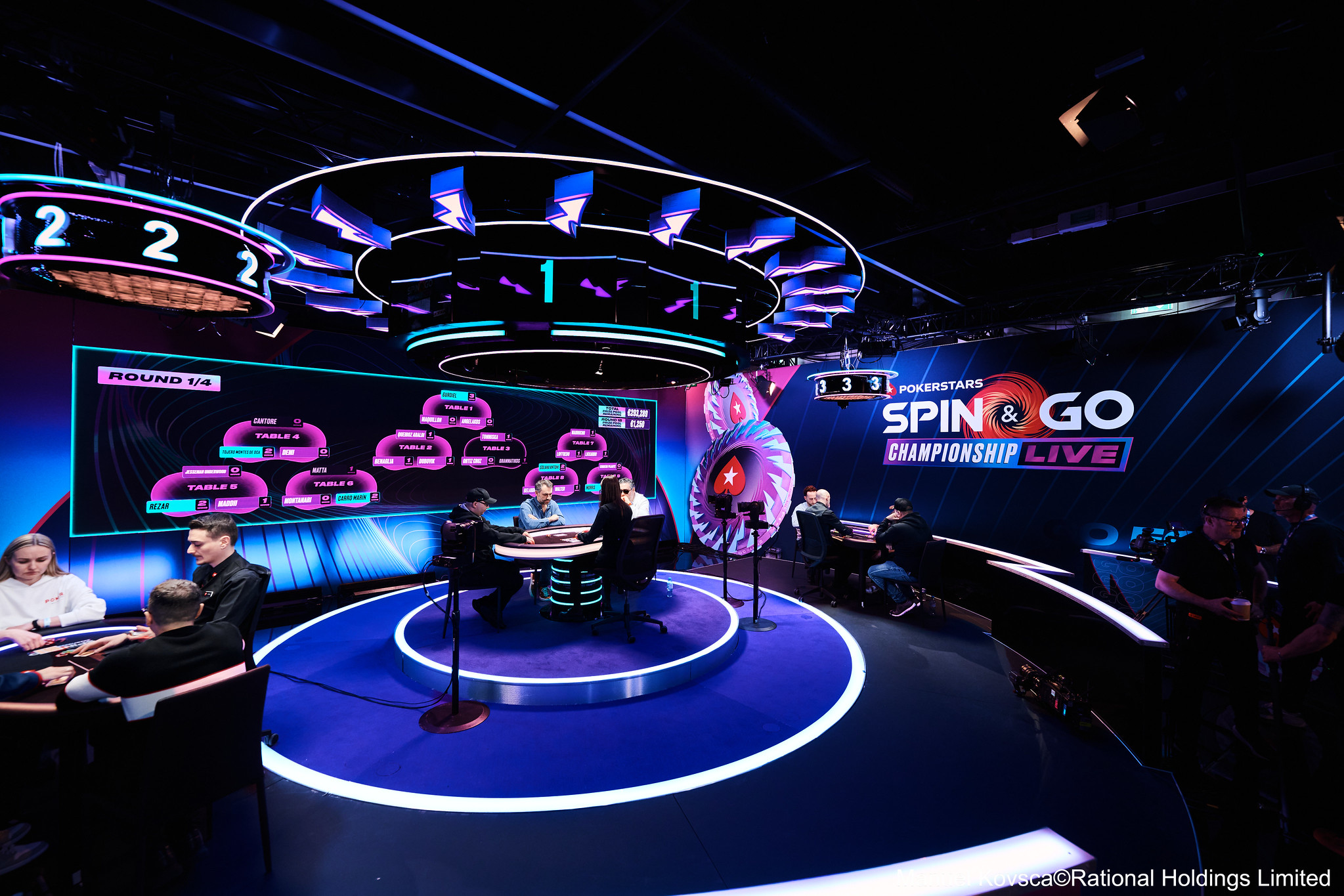 ยอดผู้เล่น 9 คนสุดท้ายในการแข่งขัน Spin & Go Championship Live